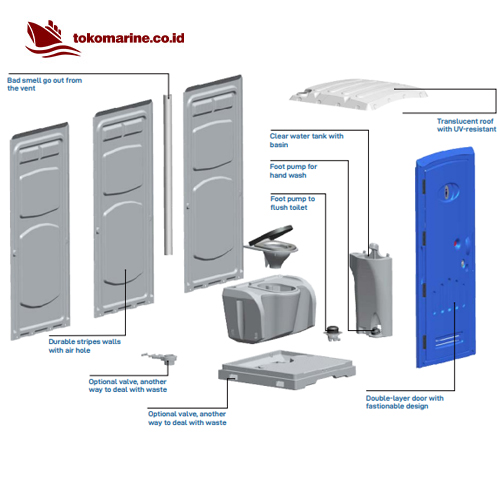 TOILET PORTABLE HDPE TPT-M01 4 TOILET PORTABLE HDPE TPT-M01 - Image 4